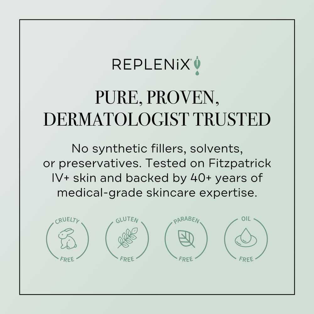 Replenix daily-use routine demonstrates seamless under makeup wear