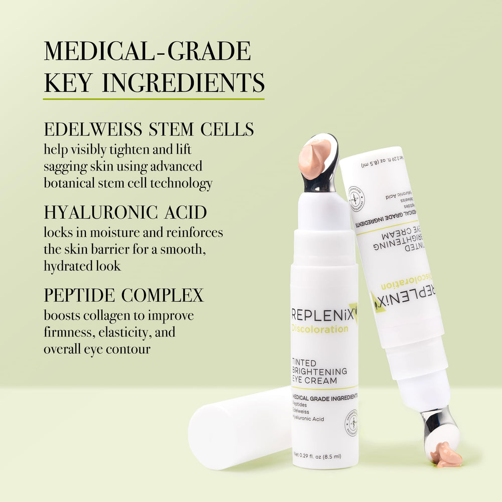 Replenix eye cream with peptides firms delicate under-eye skin