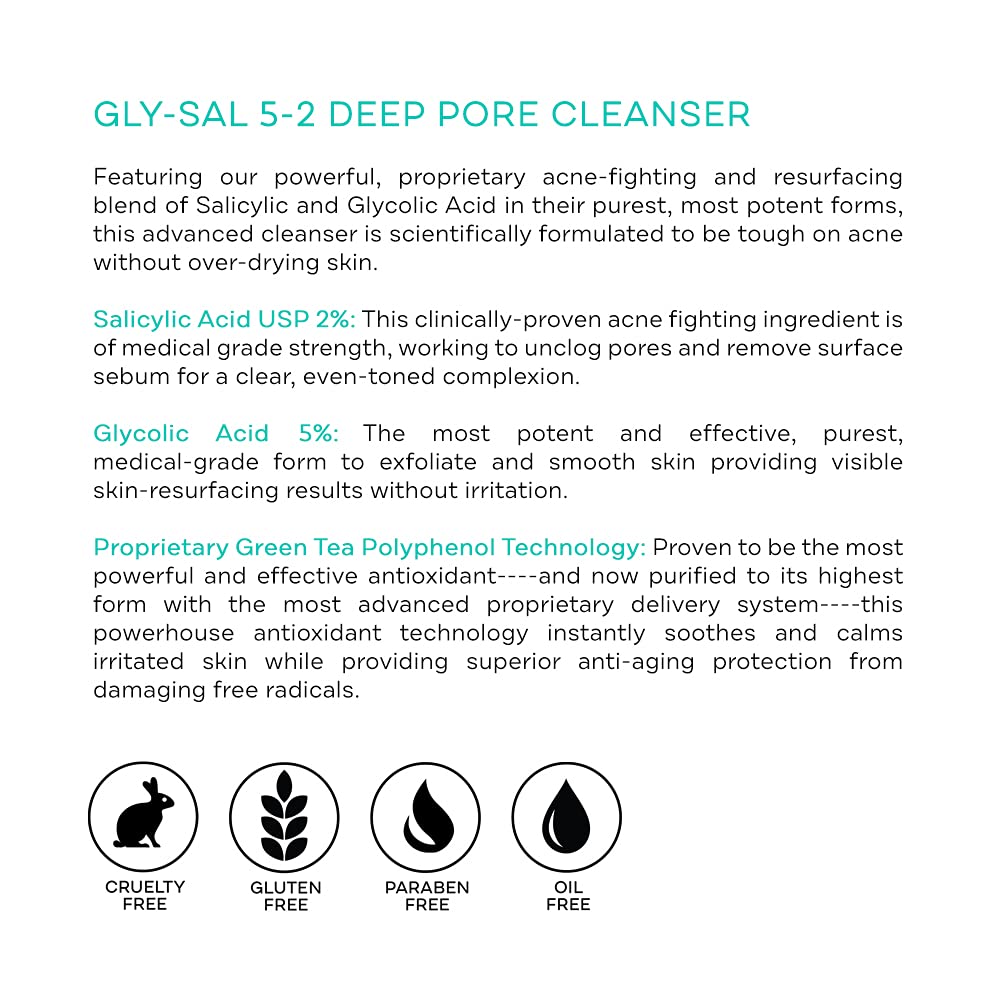 Replenix Gly-Sal wash on skin demonstrates clear pores and refreshed tone.