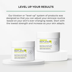 Replenix Glycolic 10% pad label highlights medical-grade, potent exfoliant
