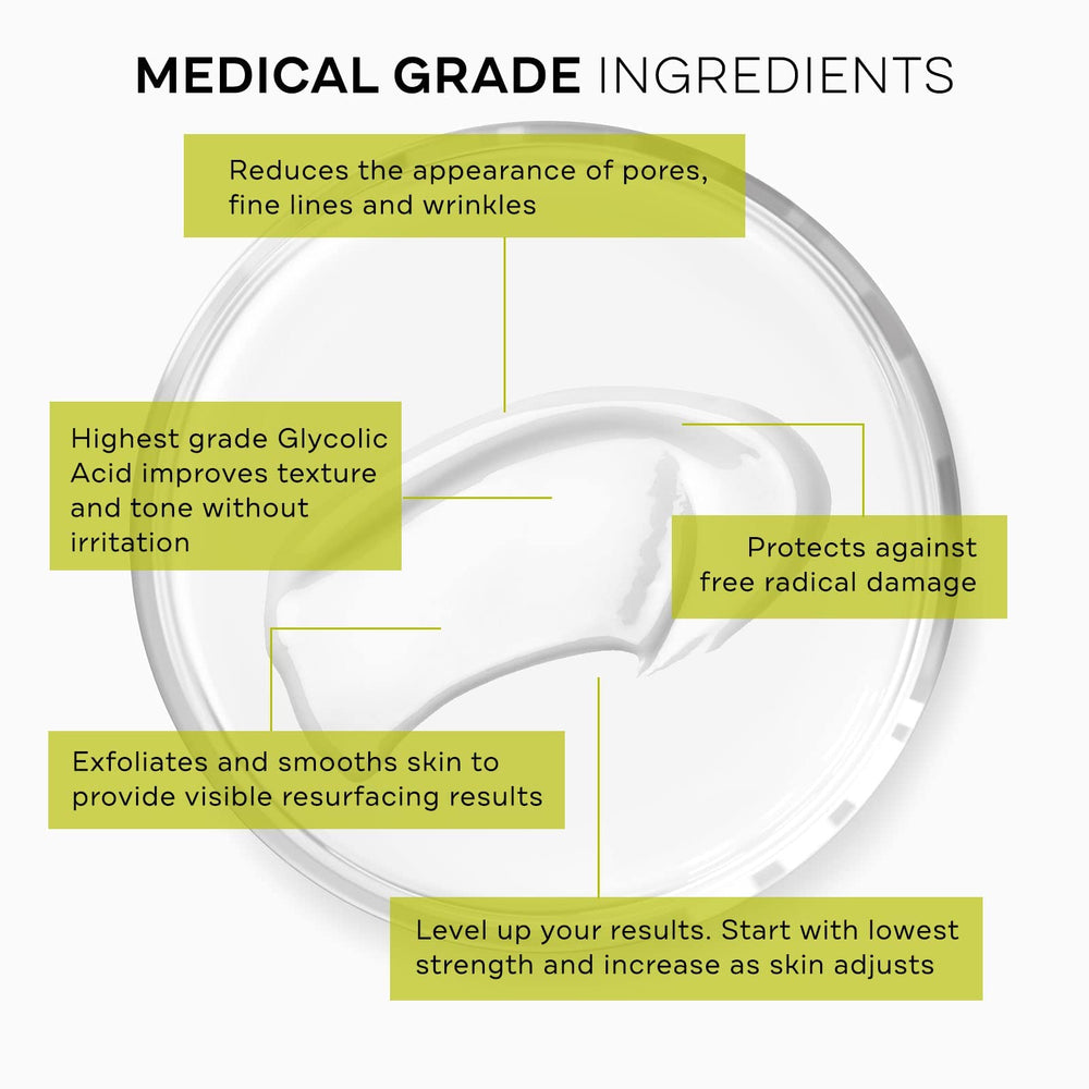 Face, neck, and chest application with Replenix cream for cohesive skin tone