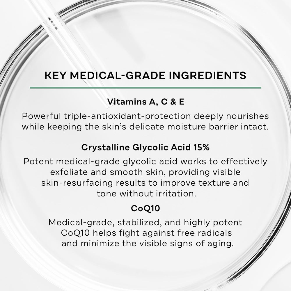 Replenix Glycolic Acid 15% arm application demonstrates targeted smoothing.
