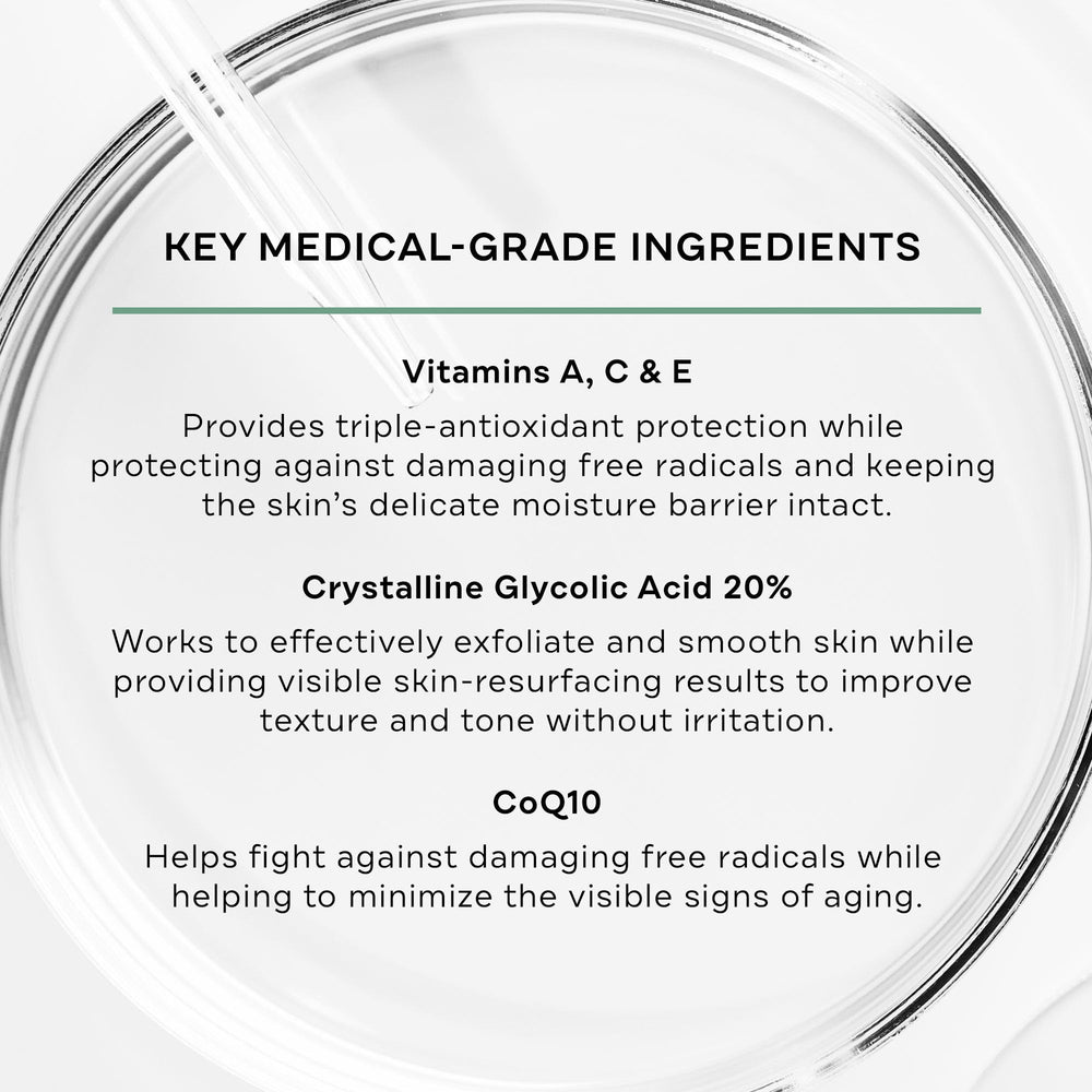 Replenix Glycolic Acid 20% face application on clean skin