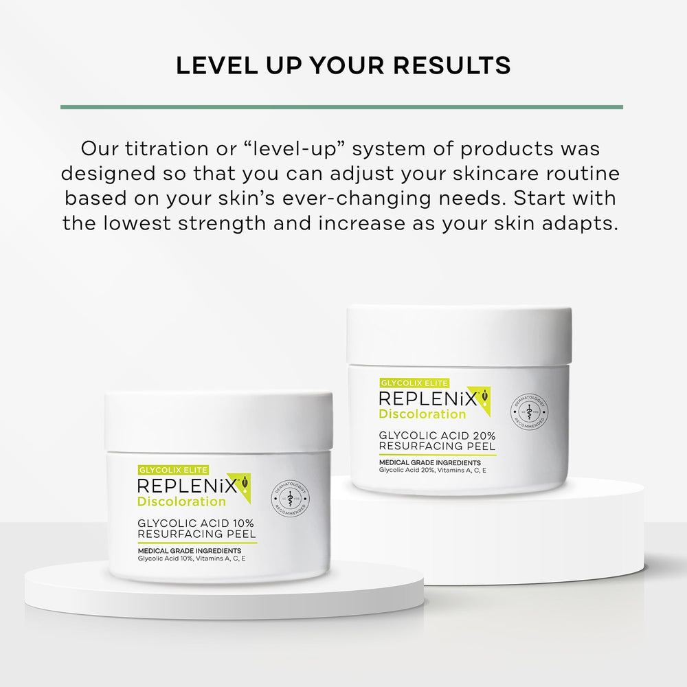Travel-pack of Replenix Glycolix Elite for on-the-go routine