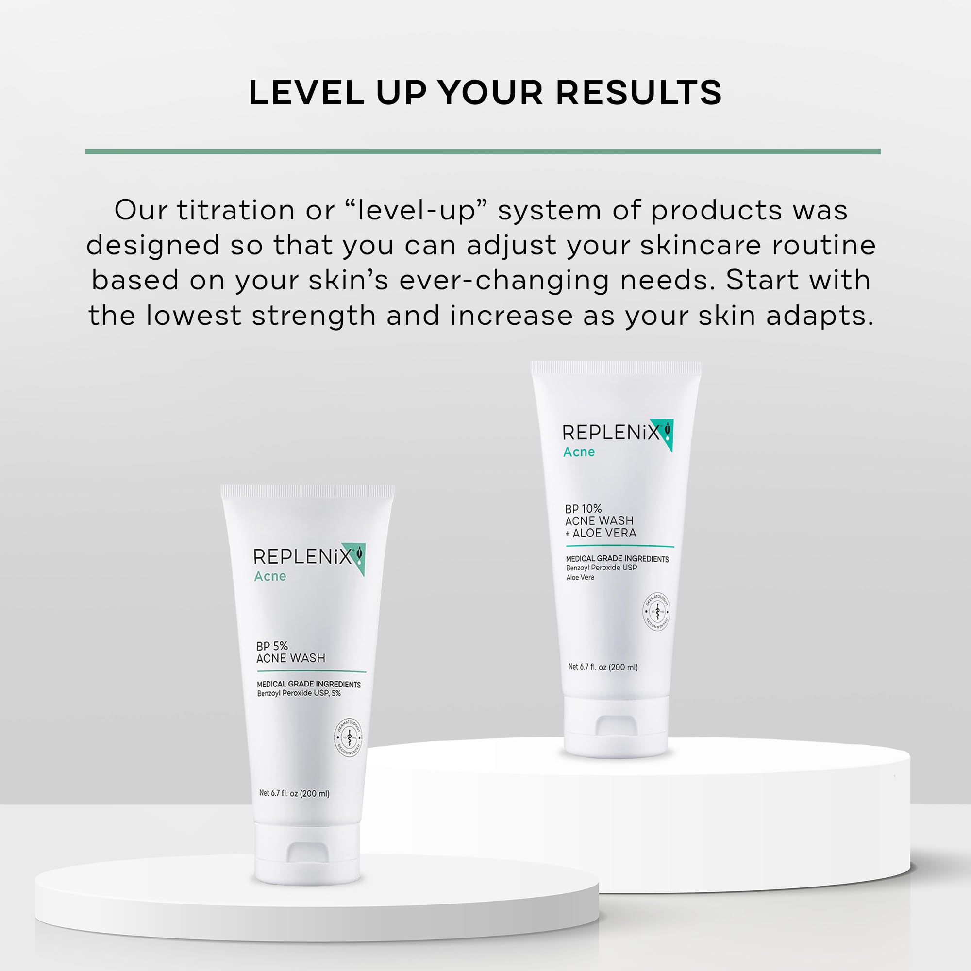 Replenix pore clearing action visual highlights clear skin benefits