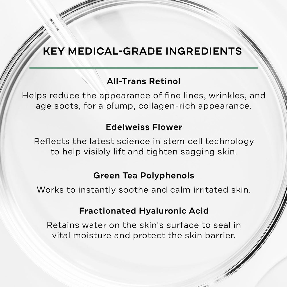 Replenix Retinol Smooth + Tighten packaging box emphasizing dermatologist-grade formulation