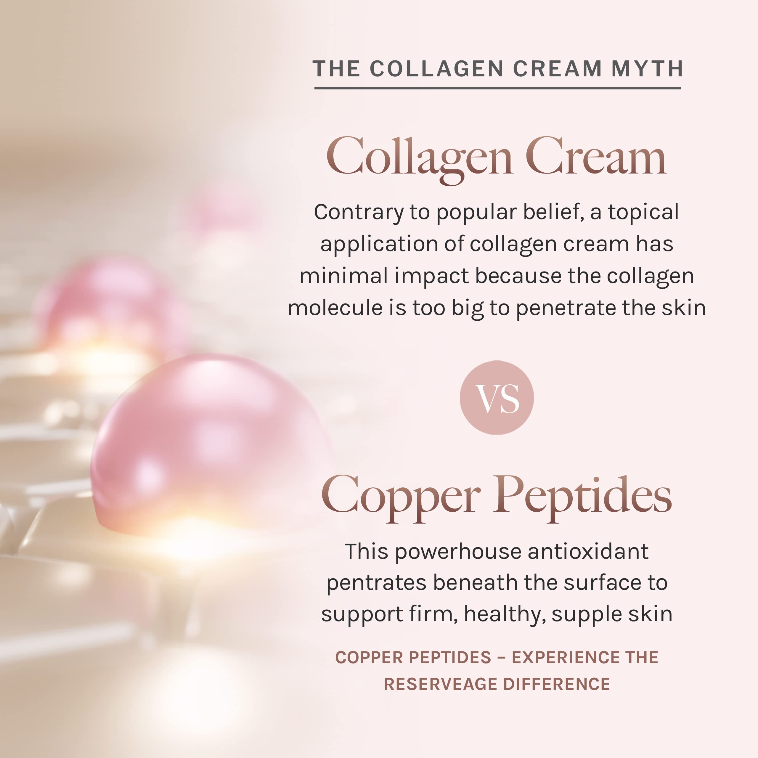 Reserveage Nutrition Hydrating Hand and Foot Cream copper peptides microencapsulated on label.
