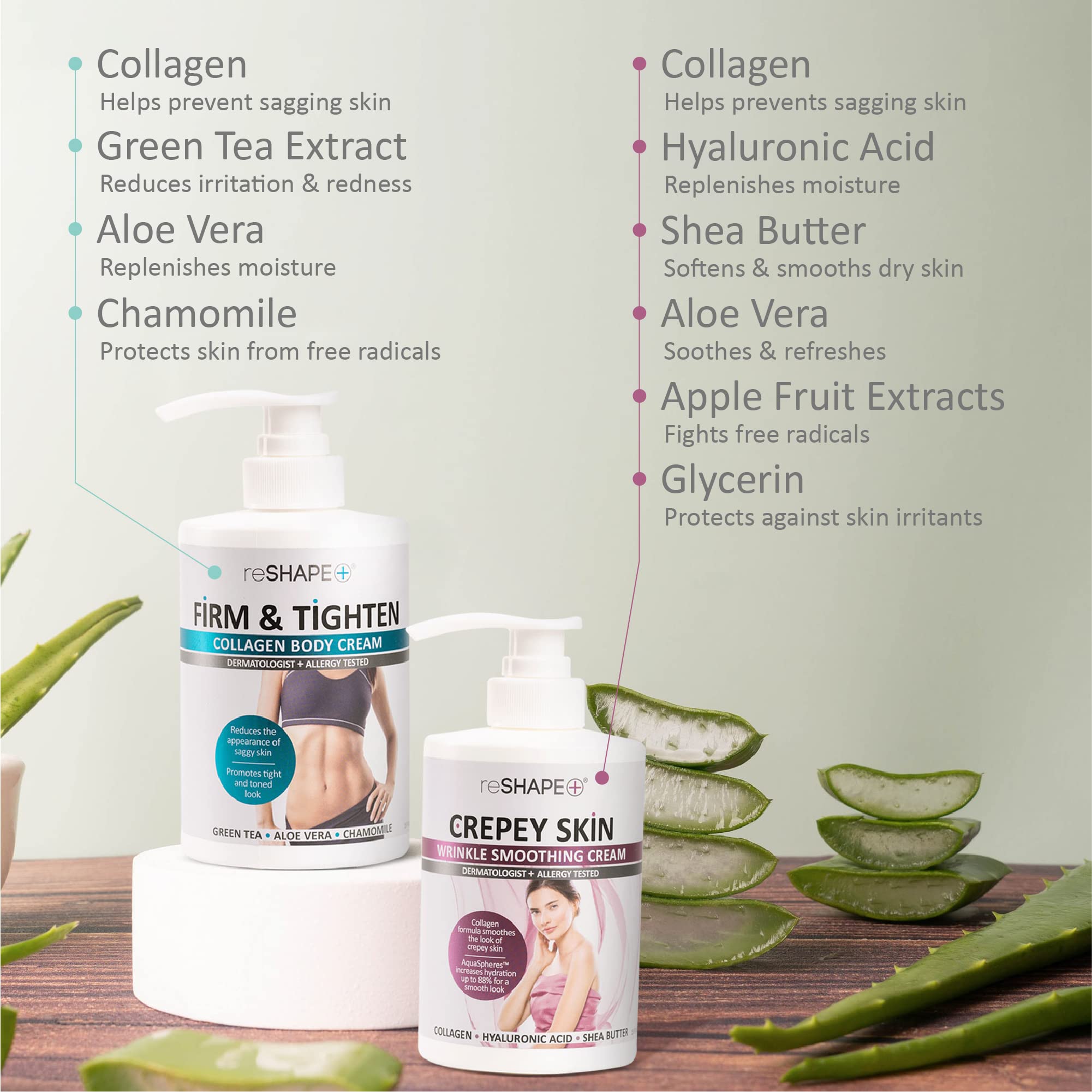 Reshape Collagen Body Cream arm application demonstrating easy smoothing for firm feel.