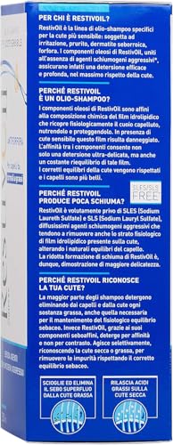 RestivOil oil complex formula bottle highlights nourishing care for hair fibers.