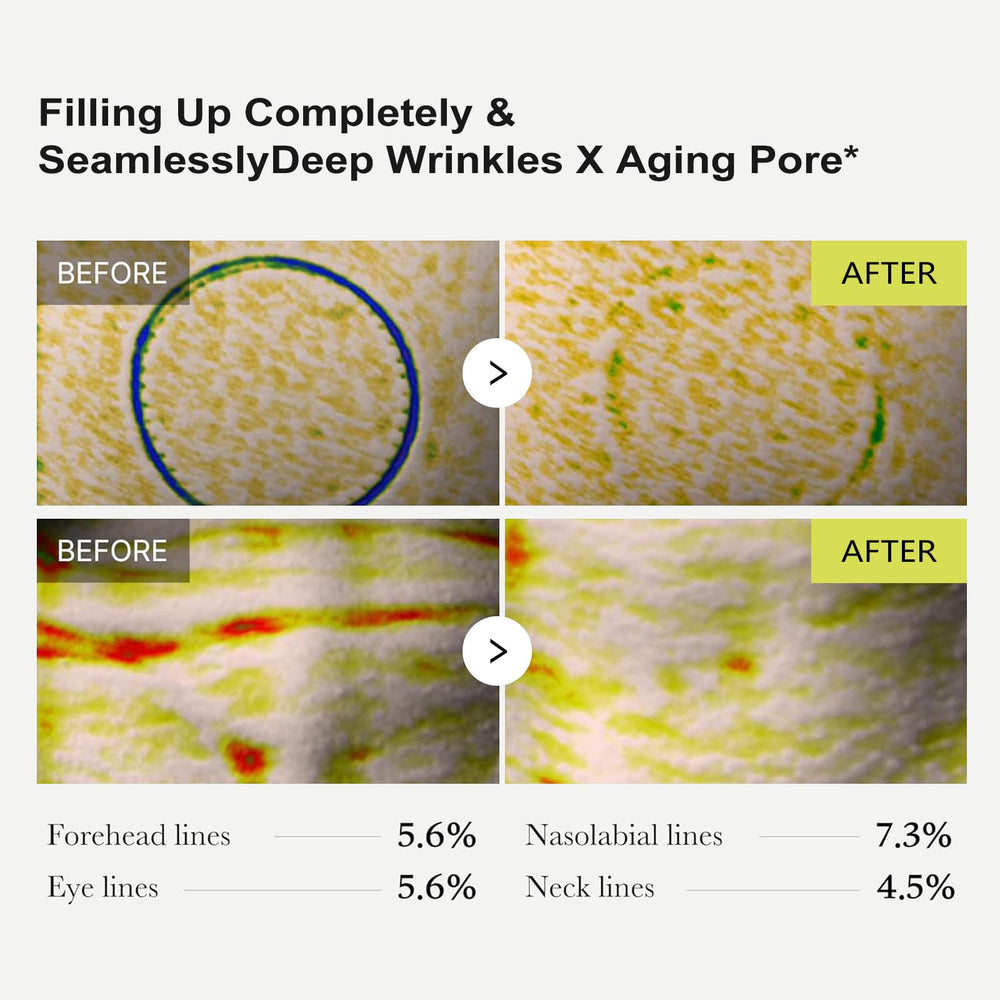 RETINAL SHOT multi-layer protection close-up emphasizing gentle formula.