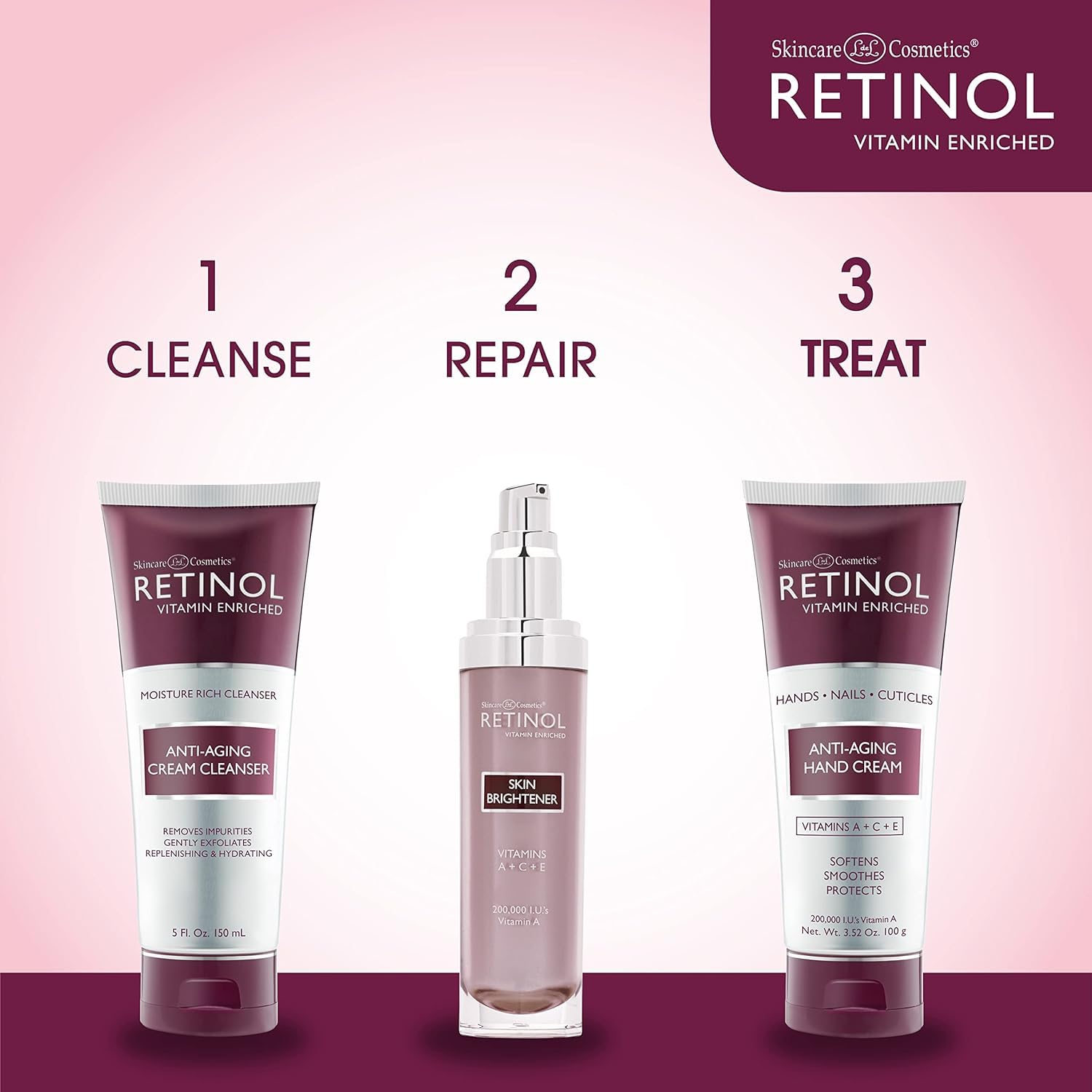 Retinol Hand Cream non-greasy hydration absorbed quickly into skin.