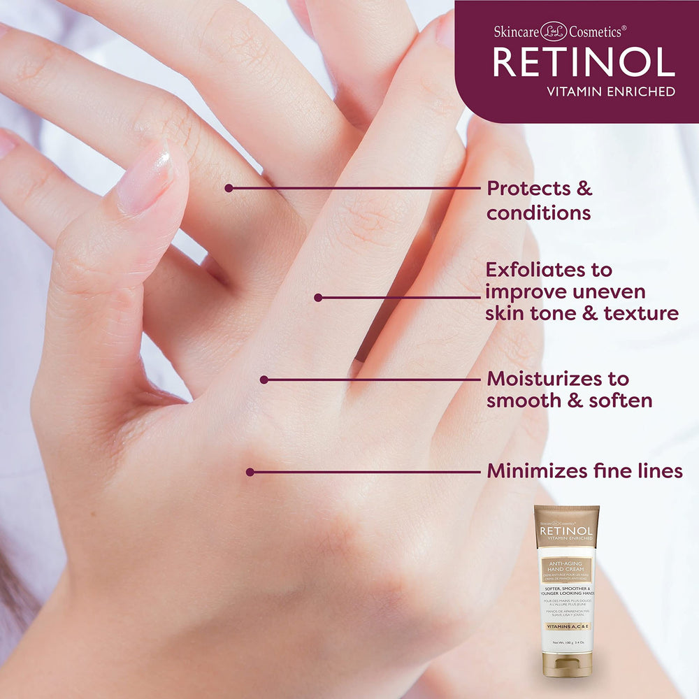 Brand heritage: USA-made, trusted Retinol skincare by LIVAURA.