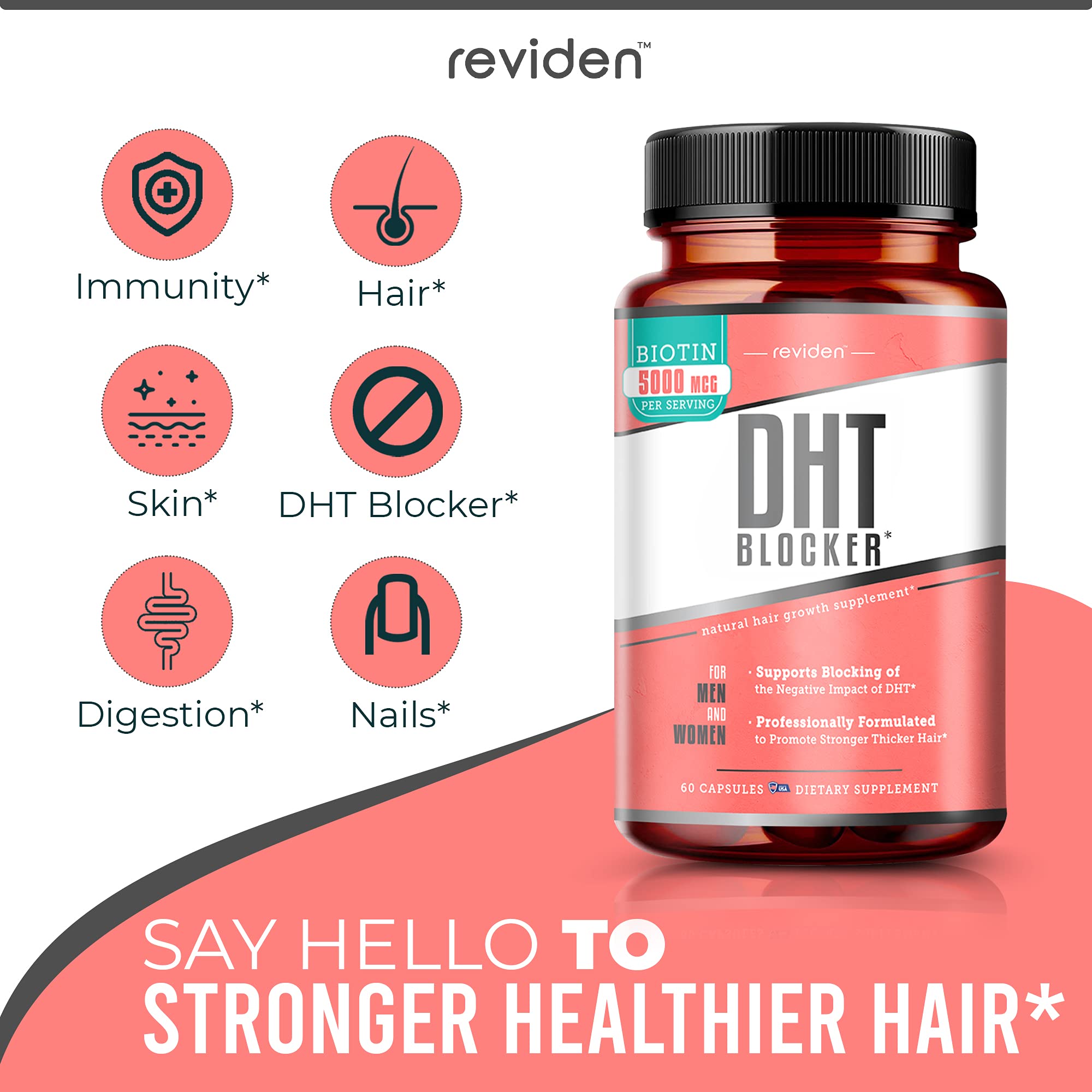 REVIDEN Biotin-Collagen-Keratin blend emphasizes nourishing ingredients for hair and nails.