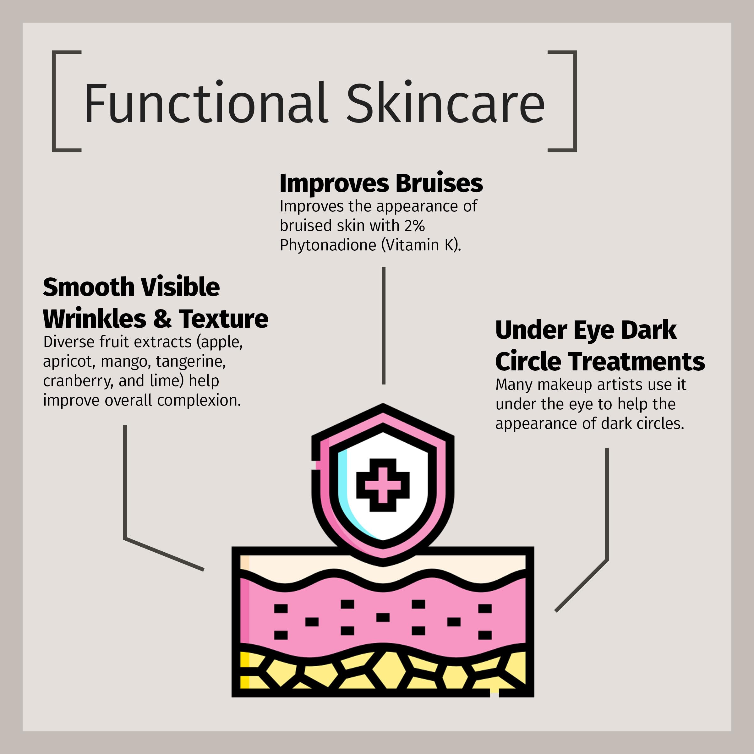 Virtual skincare consultation for Reviva Labs users offers personalized guidance.