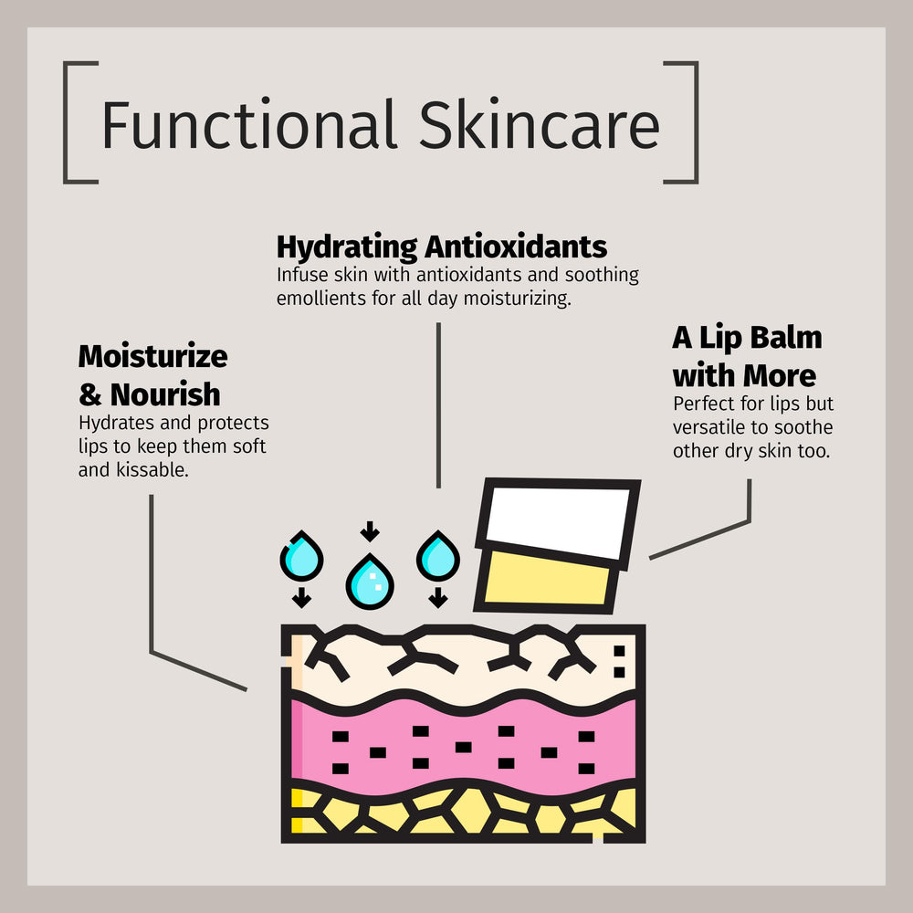 Reviva Labs Vitamin E Stick pack of 6 for value and convenience