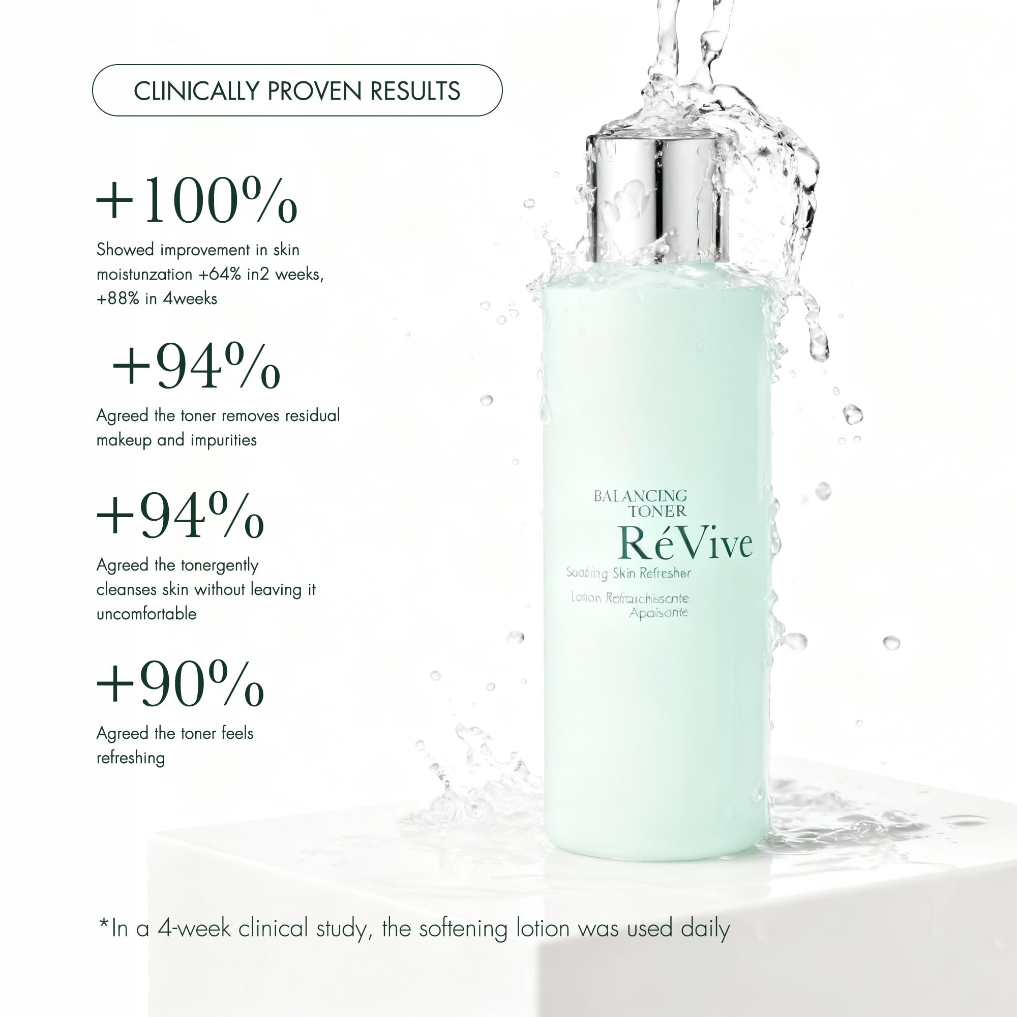 RéVive Balancing Toner on cotton pad, cleansing without drying the skin.