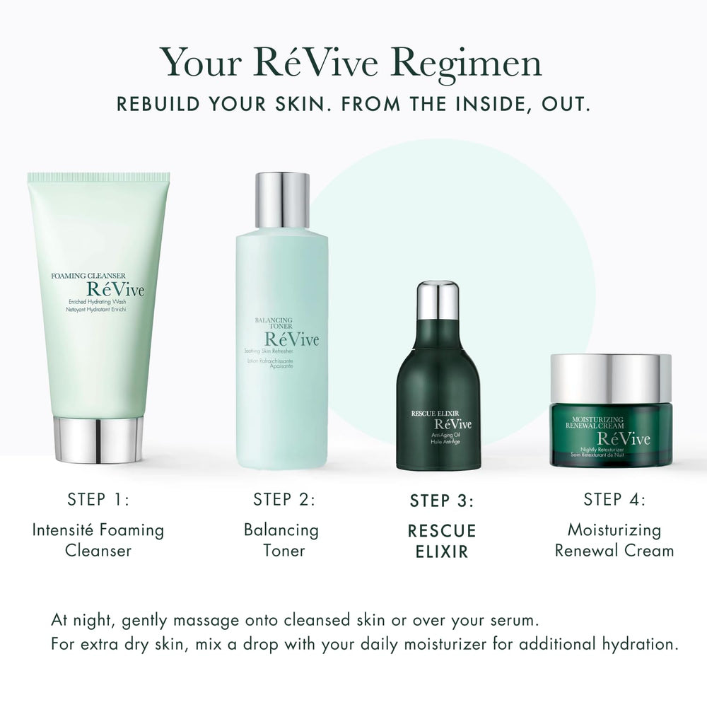 Premium RéVive Rescue Elixir packaging box conveying luxury nighttime care.