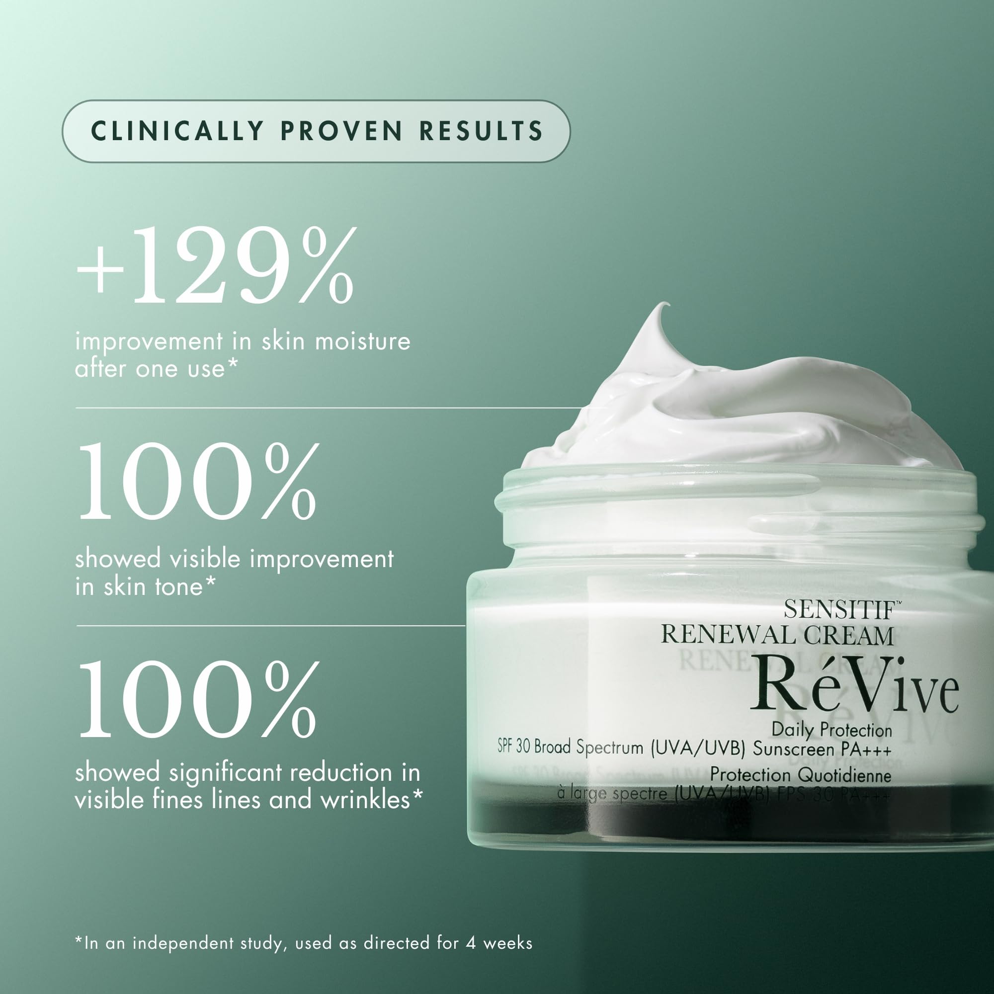 RéVive Sensitif Renewal Day Cream texture close-up shows creamy hydration