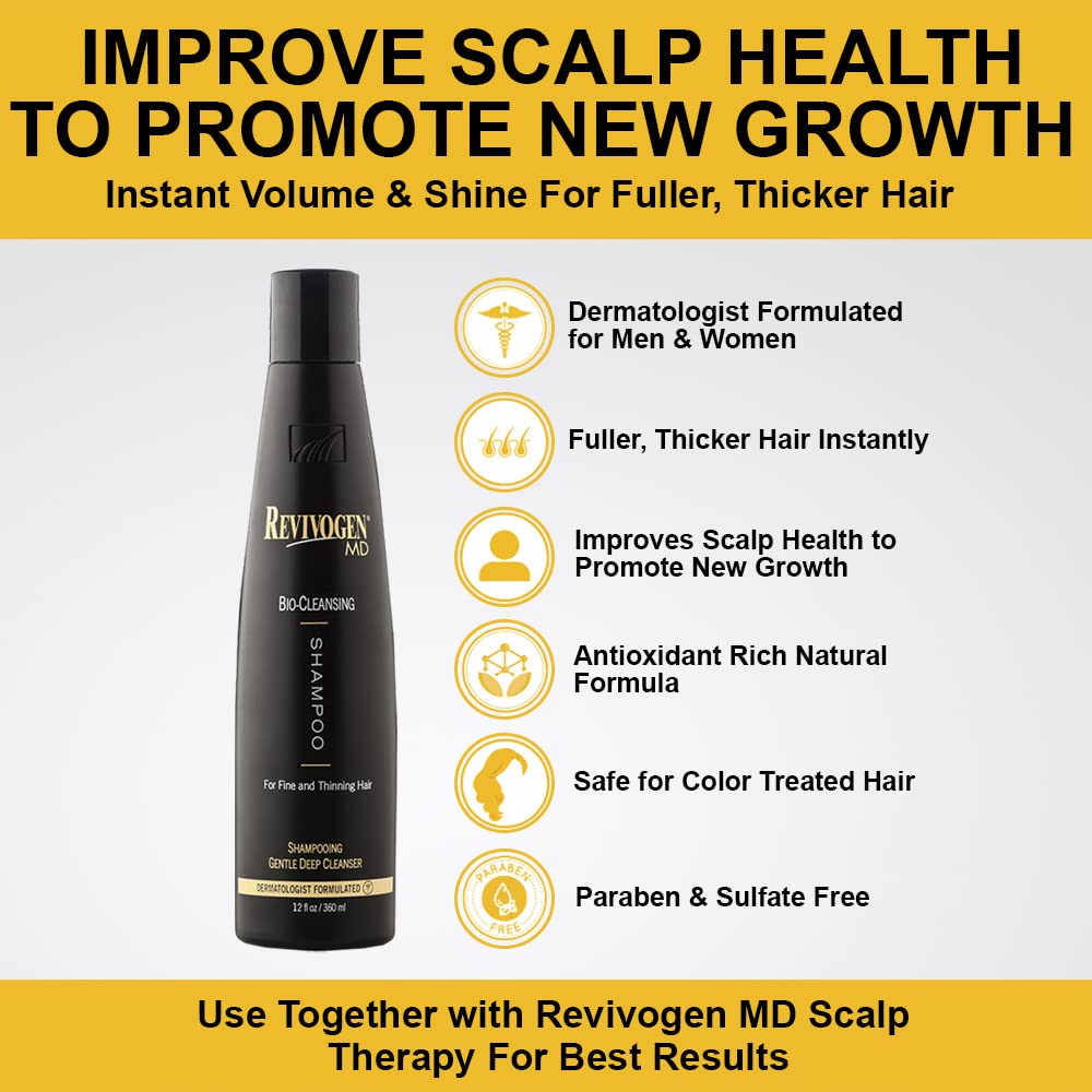 Revivogen MD Bio-Cleansing Shampoo DHT action close-up suggests thinning hair support