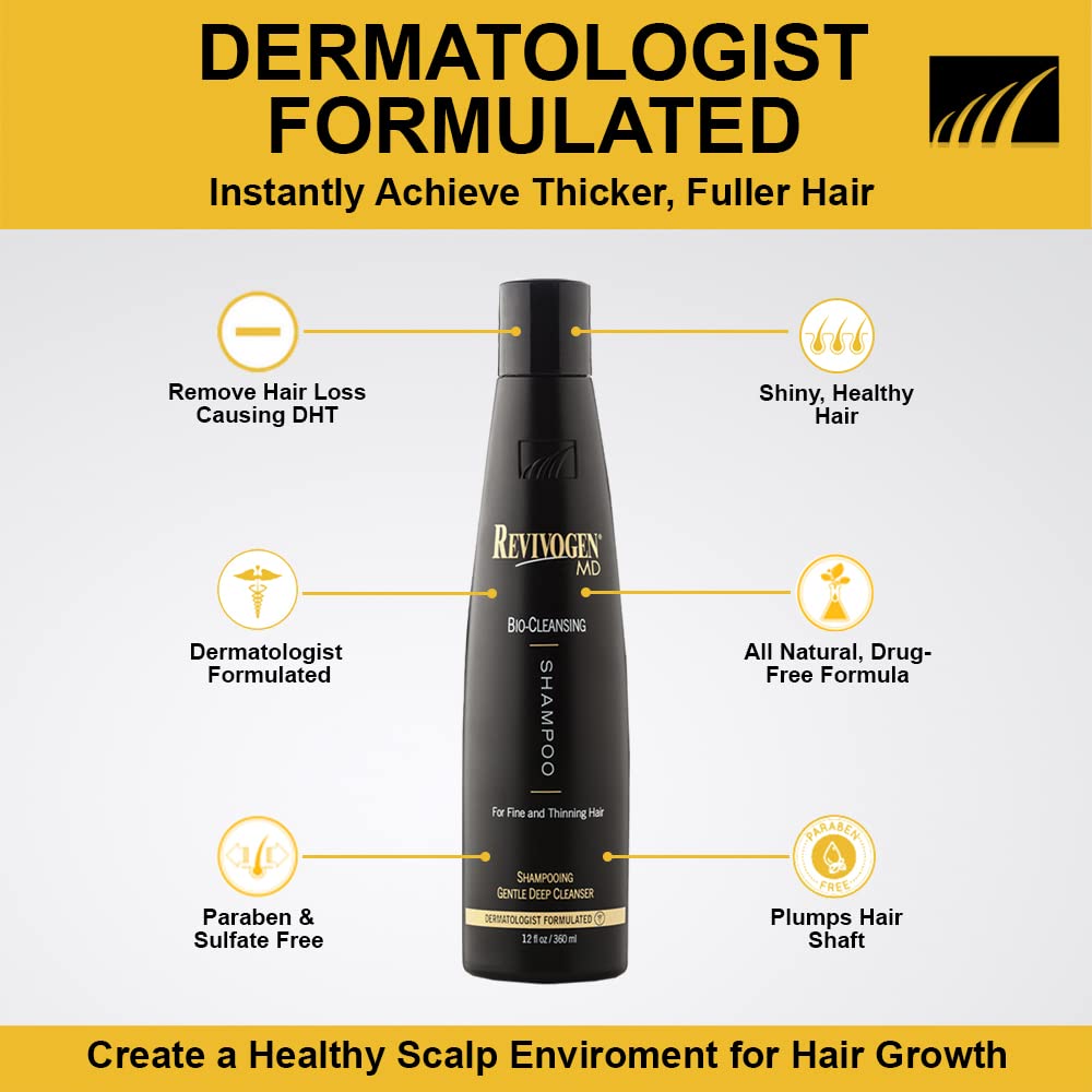 Revivogen MD Bio-Cleansing Shampoo scalp close-up highlights soothing daily use