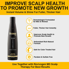 Hands applying Revivogen MD conditioner to the scalp for healthier hair environment.