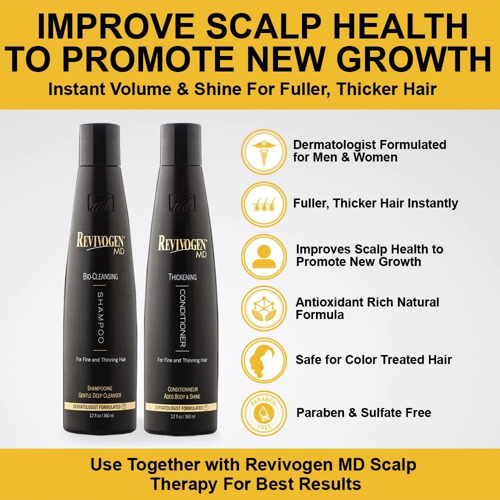 Revivogen MD deluxe duo packaging highlighting dermatologist-formulated hair loss solution