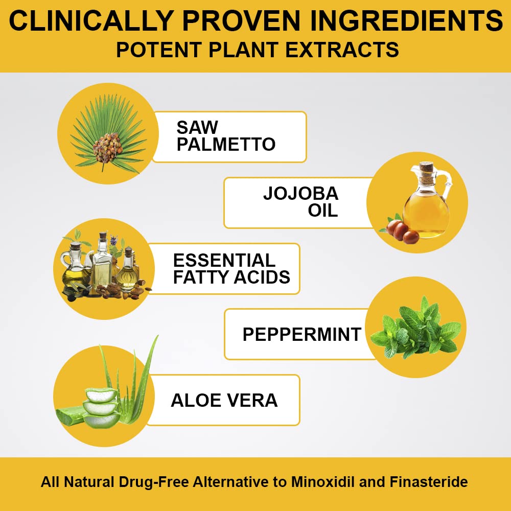 Revivogen MD natural anti-DHT ingredients close-up showcasing plant-based approach