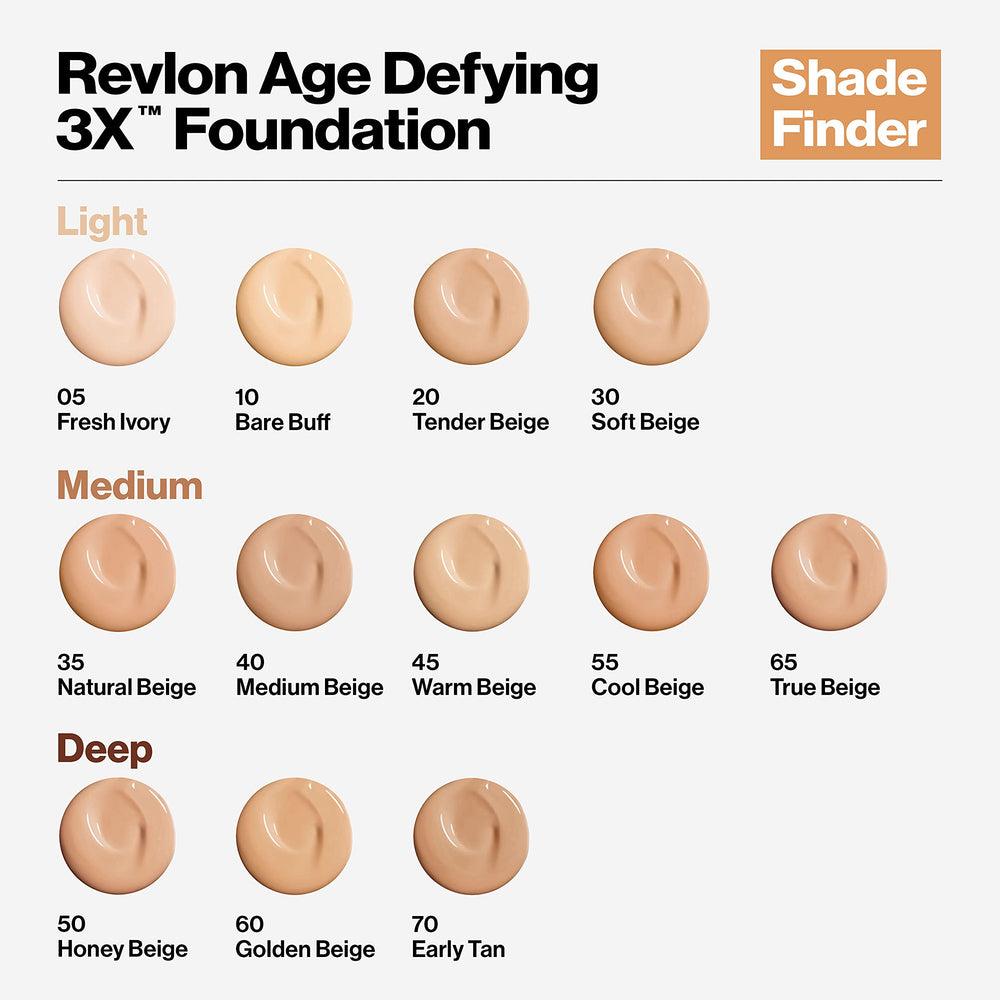 Display of 12 shade options for Revlon Age Defying 3X Foundation.