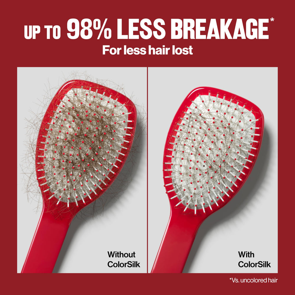 Revlon ColorSilk 100% gray coverage graphic communicates complete gray results