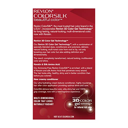 REVLON Colorsilk at-home dye kit ready for quick routine.