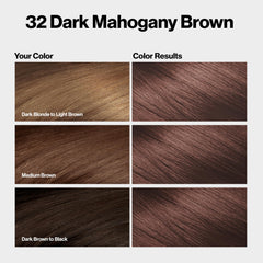 Revlon ColorSilk color mixture-cream provides smooth, creamy texture for comfortable home coloring.