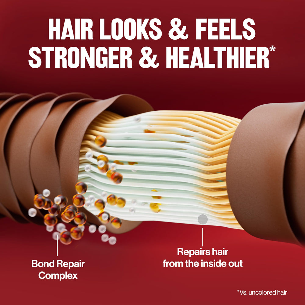 Revlon ColorSilk easy application steps shown for home coloring.