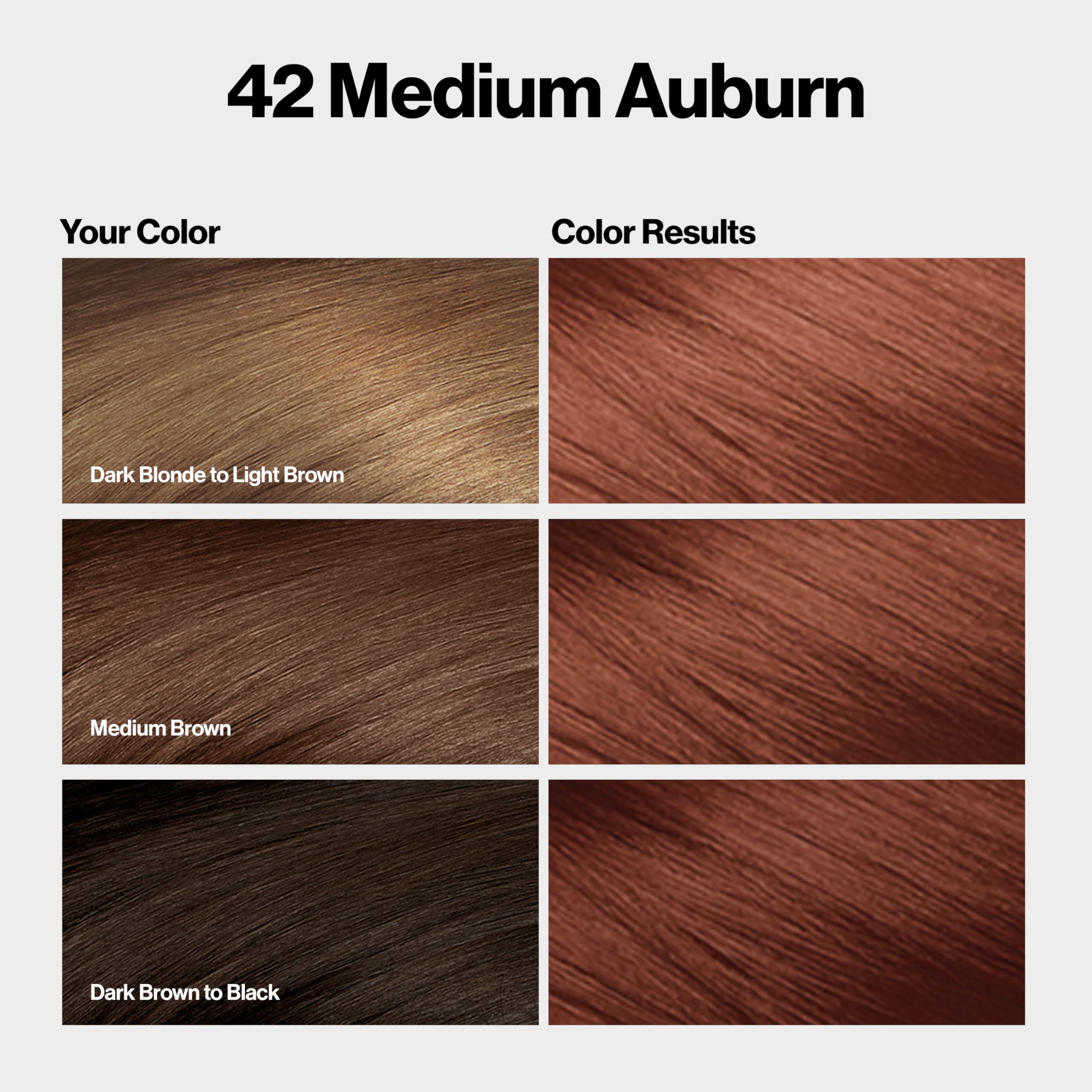 REVLON ColorSilk no-drip gel texture image for mess-free color