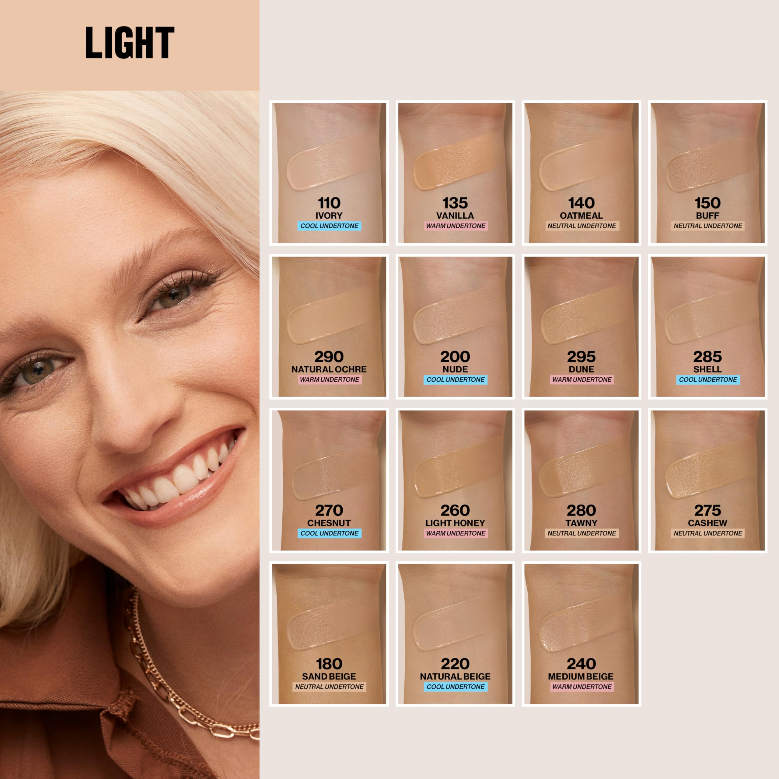 Revlon ColorStay 24-hour wear test demonstrating durable matte look
