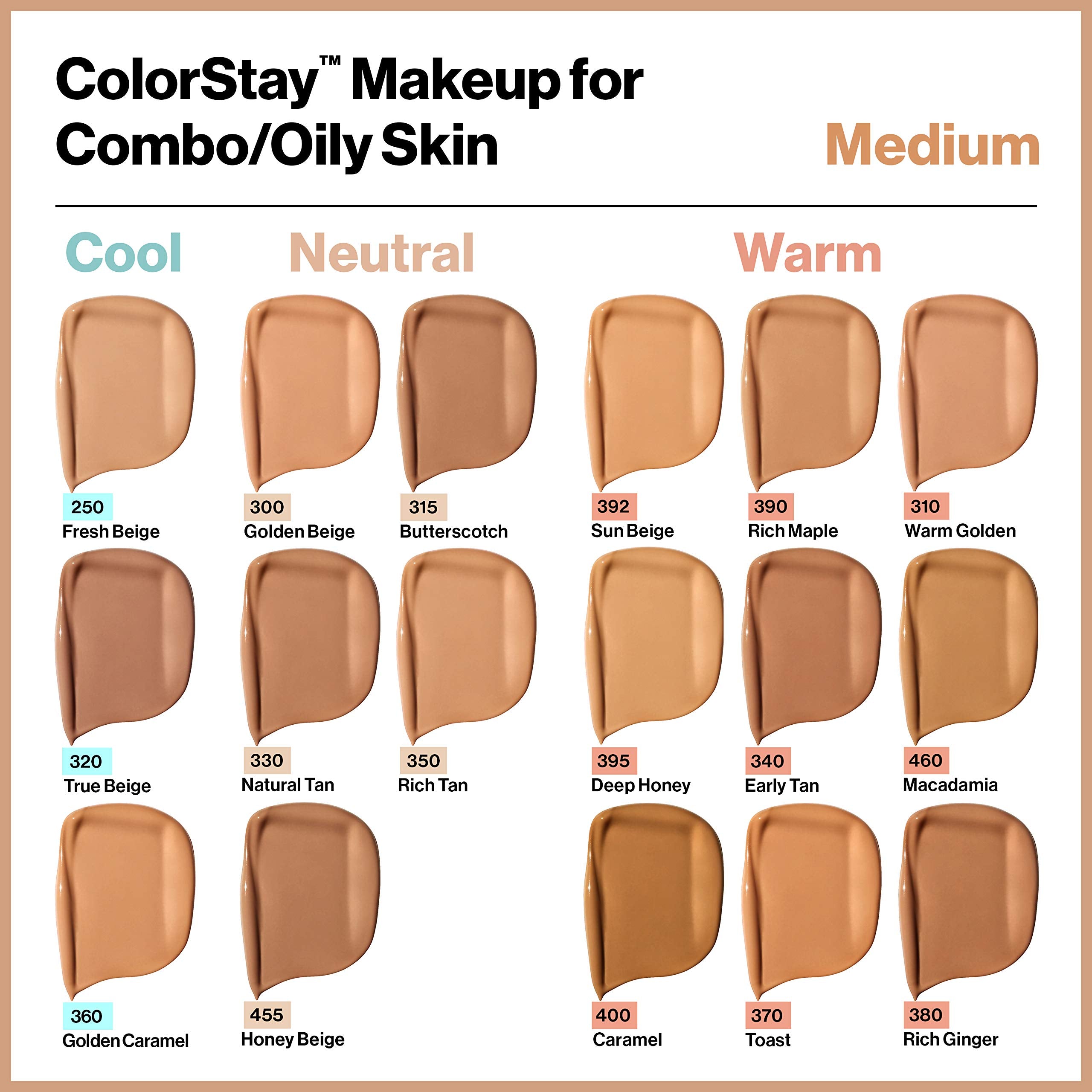 Revlon ColorStay oil-control finish closeup on textured skin indicating long wear.