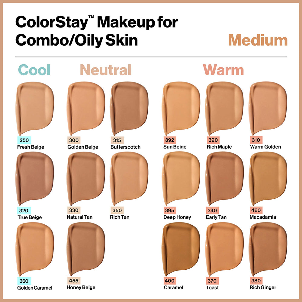 Revlon ColorStay oil-control finish closeup on textured skin indicating long wear.