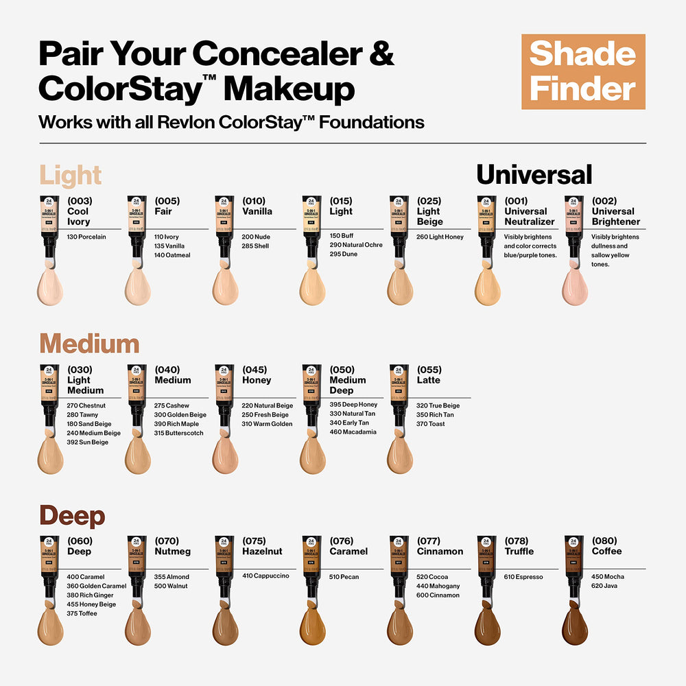 REVLON ColorStay Skin Awaken packaging highlights clean ingredients and shade range.