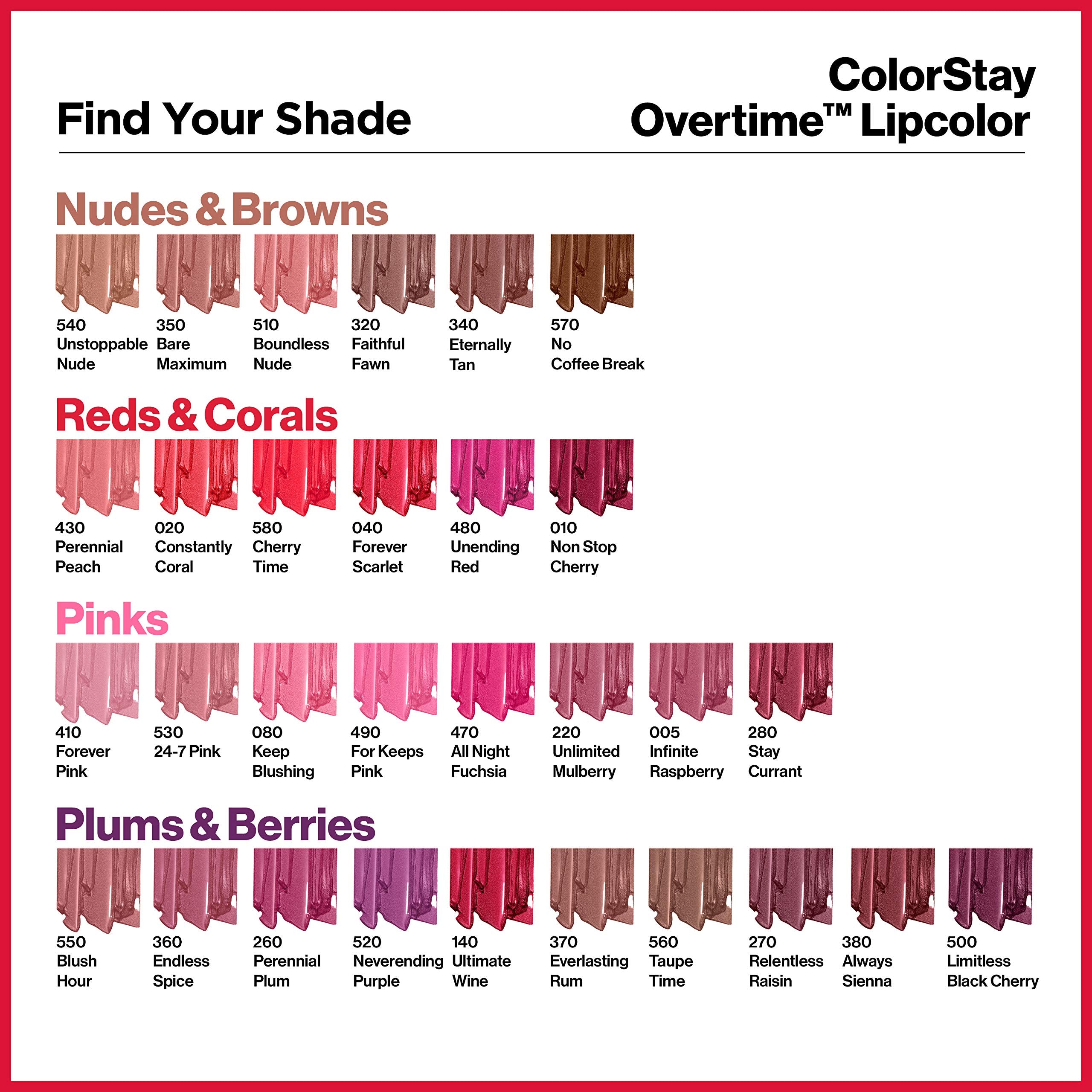 Revlon lip color and gloss routine for day-to-night looks.
