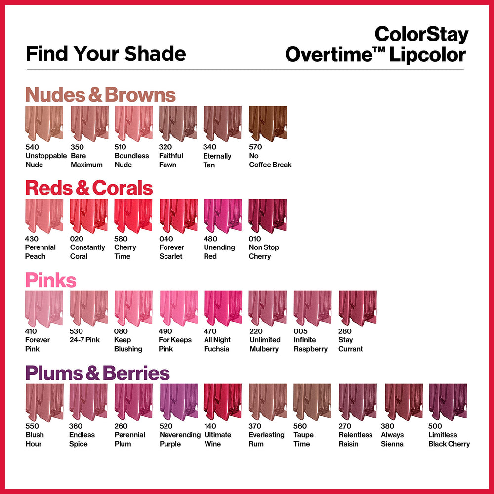 Revlon lip color and gloss routine for day-to-night looks.