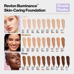 Revlon Illuminance packaging with bottle demonstrates easy pump-dispense
