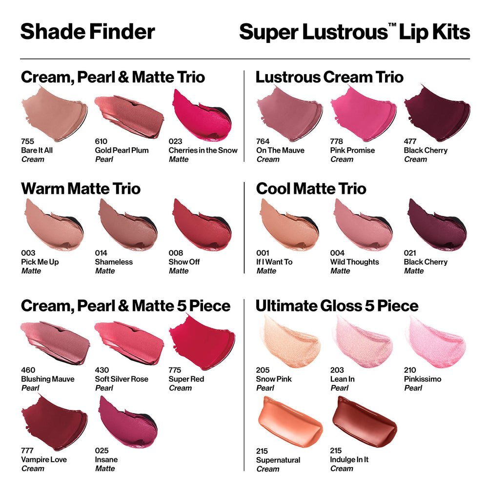 REVLON lipstick application close-up highlighting precise edges for matte lips