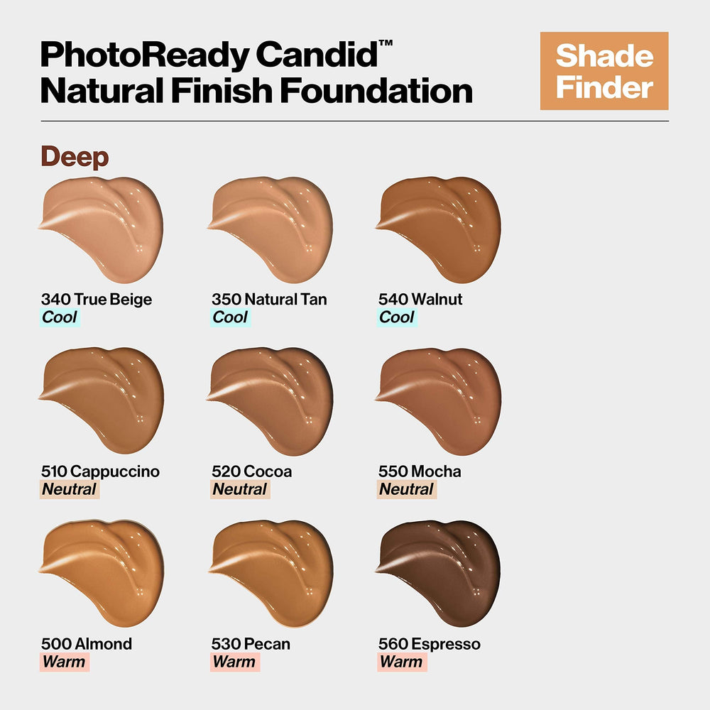 REVLON PhotoReady Candid bottle graphic noting anti-pollution and antioxidant ingredients