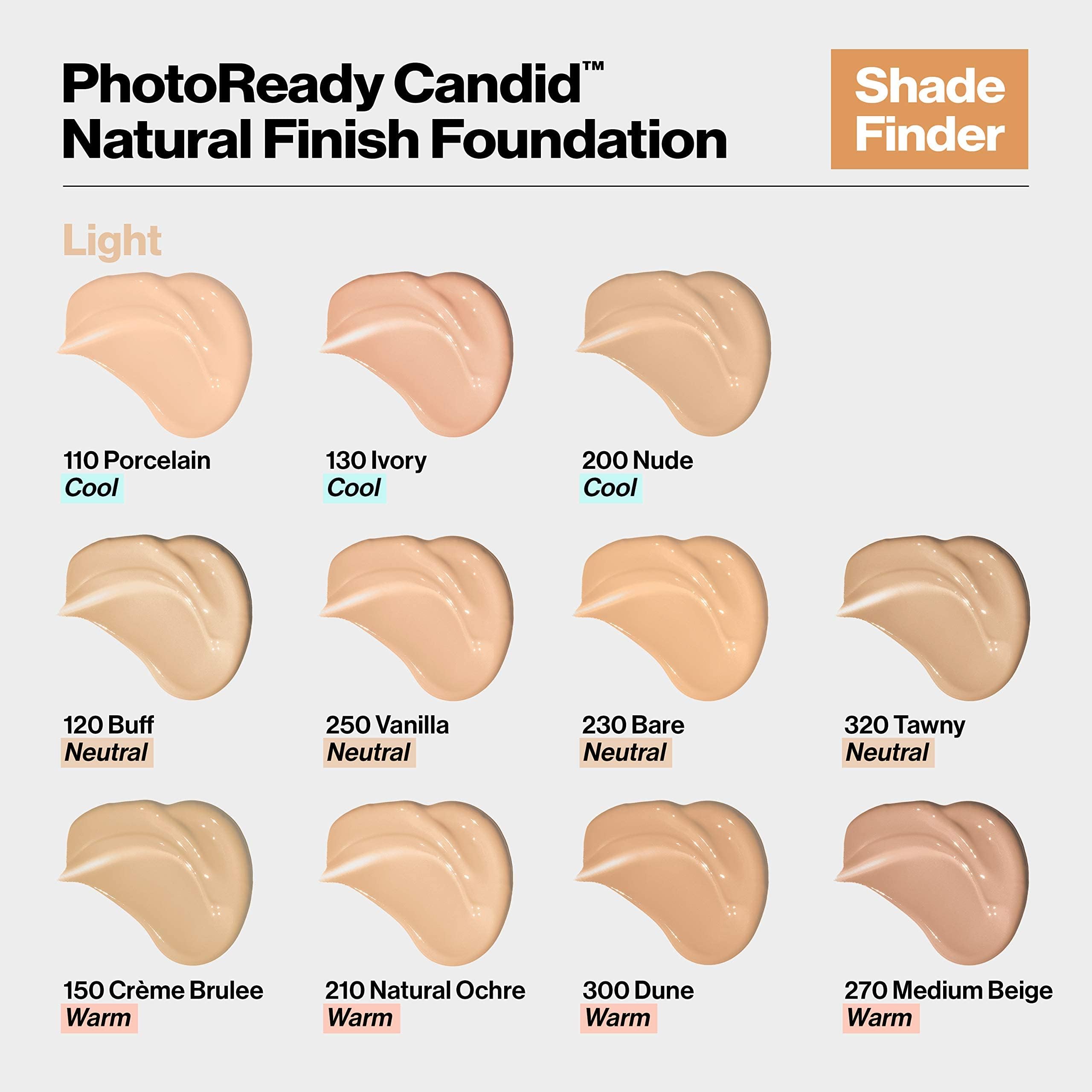 REVLON PhotoReady Candid application on cheek showing seamless blend