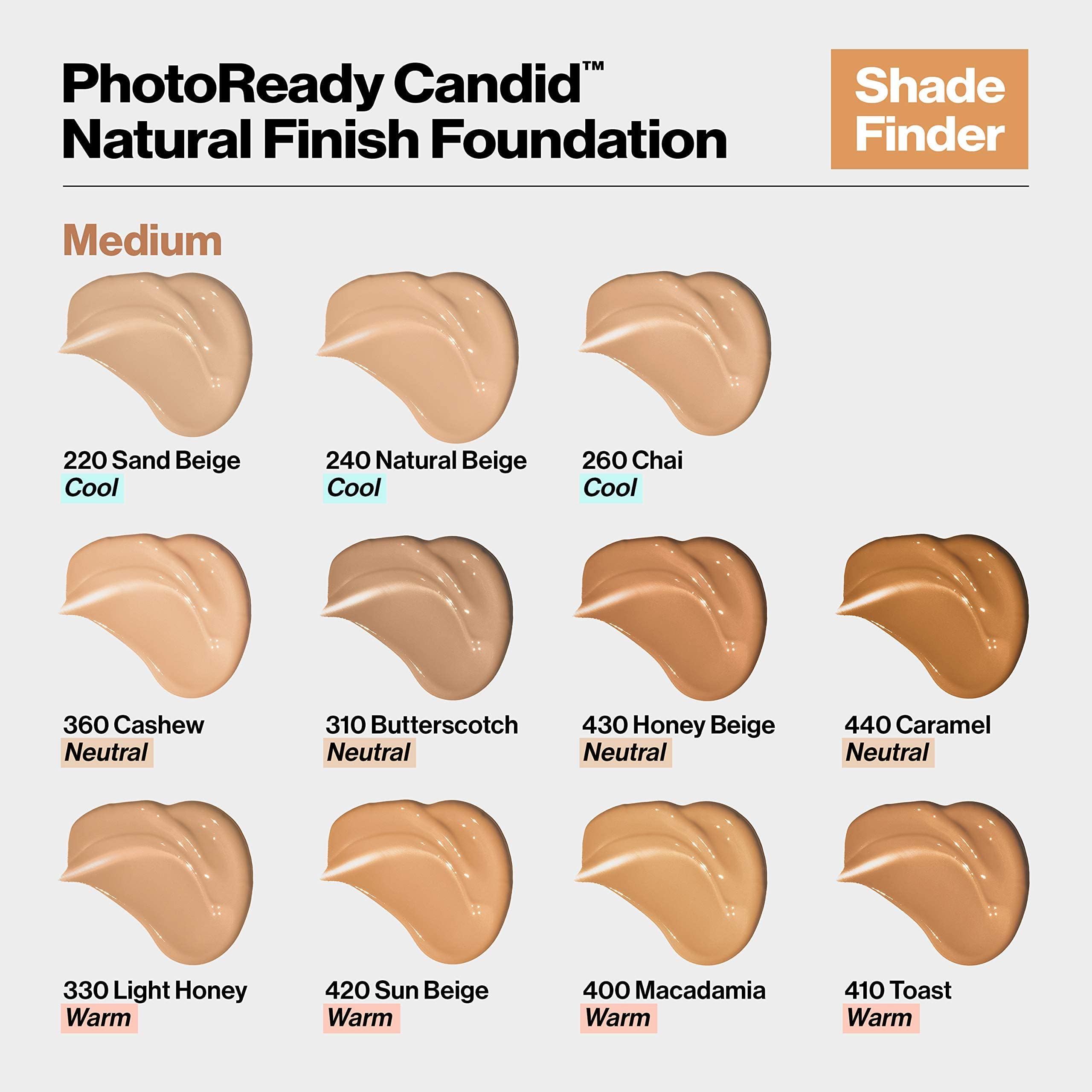 REVLON PhotoReady Candid creamy texture swatch for moisturizing feel