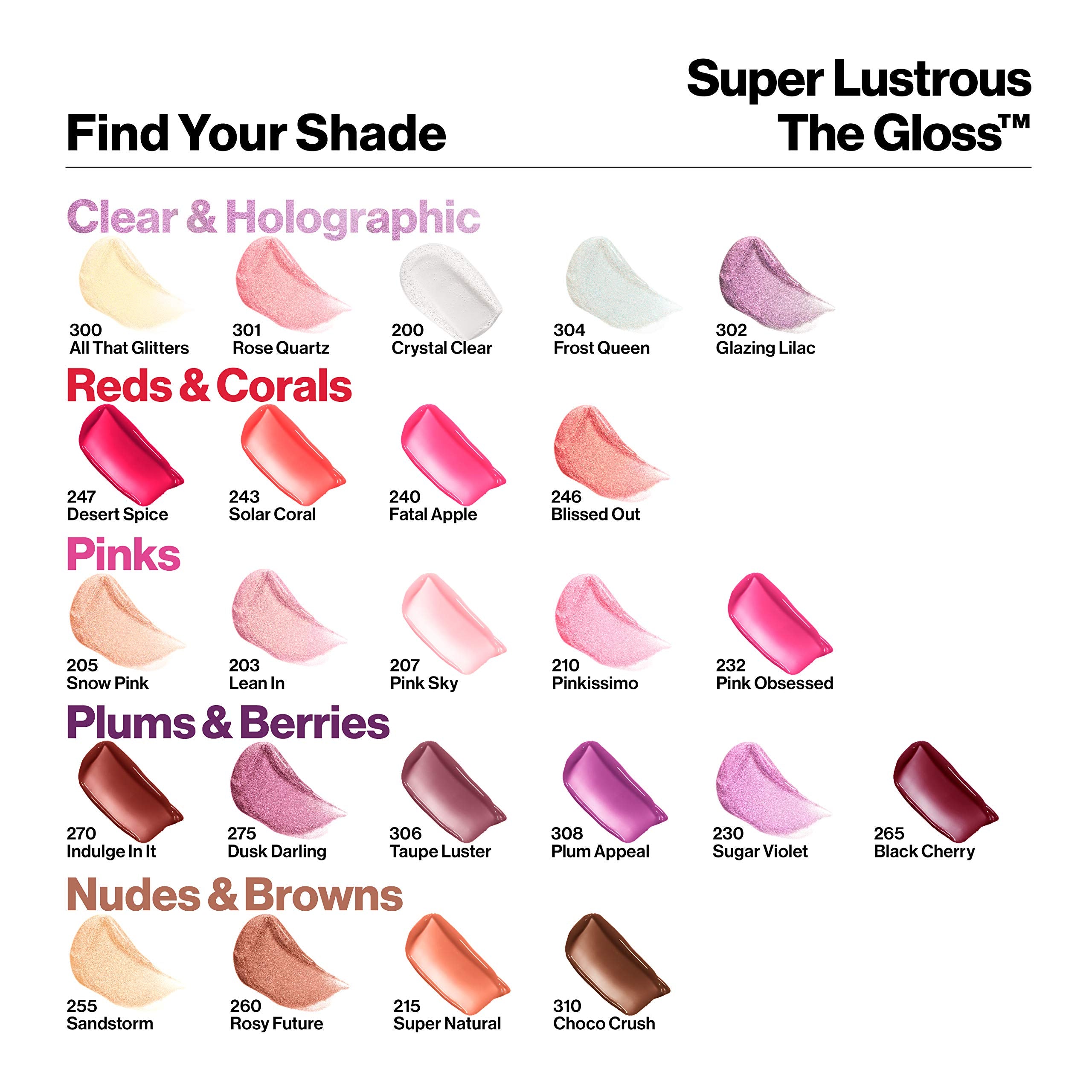 Revlon gloss offers clear option for natural lips or as a topper.