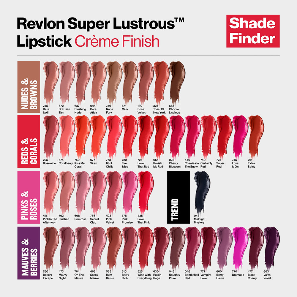 Revlon Super Lustrous Lipstick Brazilian Tan 672 swatch highlights color payoff without heaviness