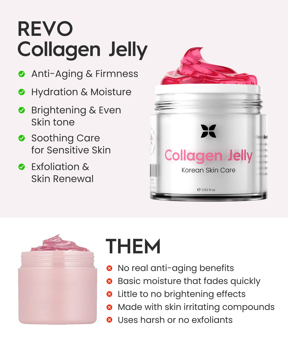 Skin with dewy glow after REVO Collagen Jelly application.