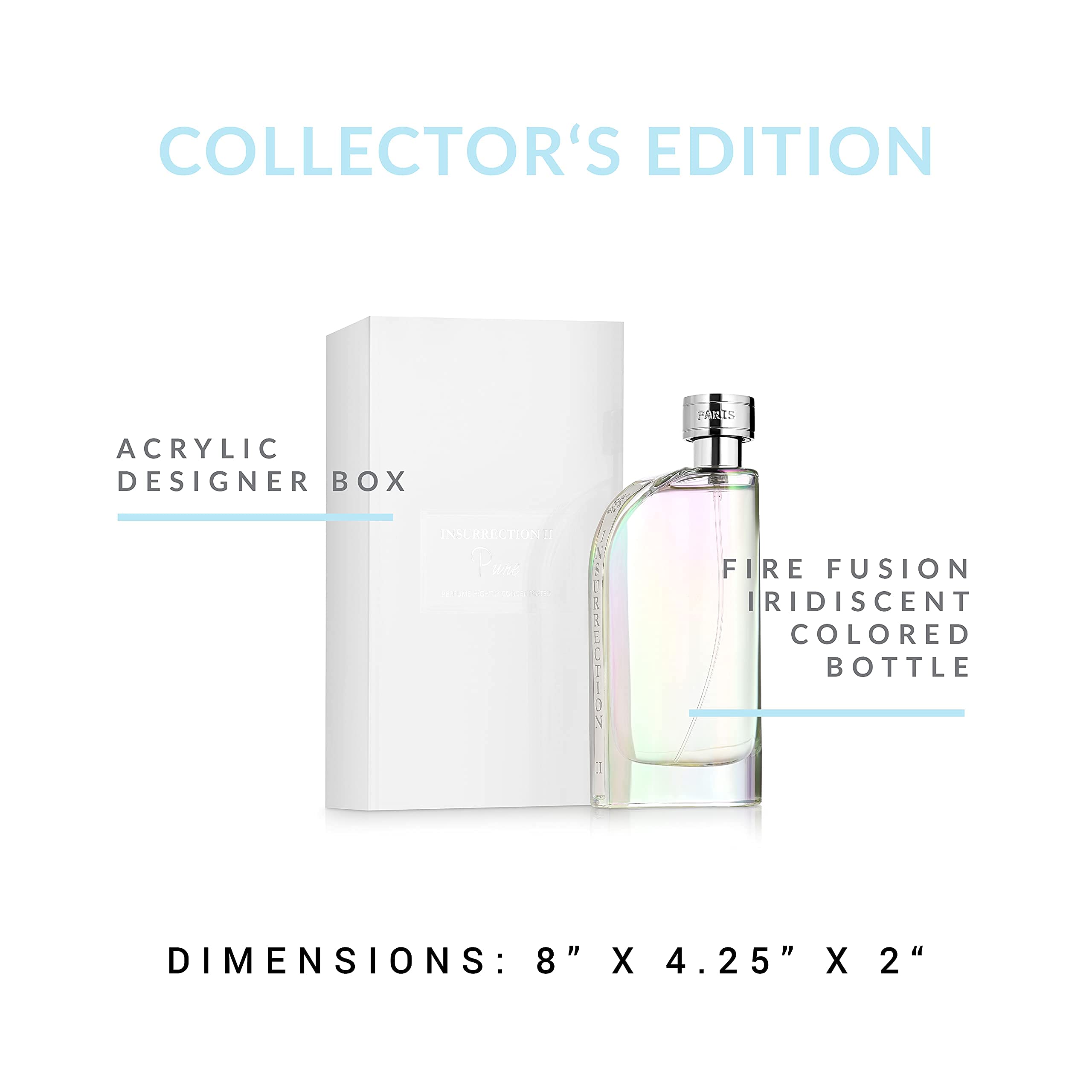 Reyane Tradition Insurrection Pure fragrance swatch card complements selection