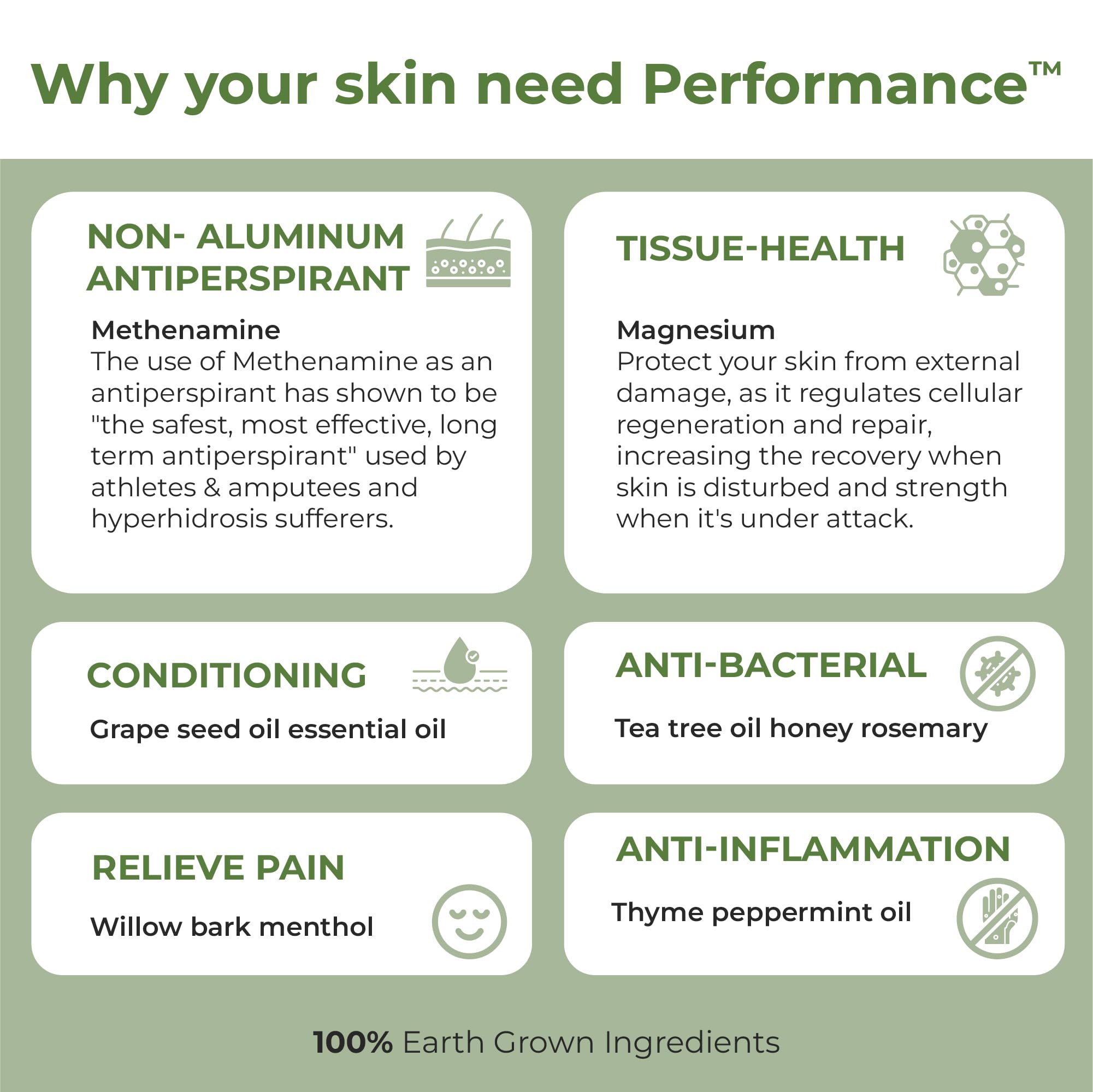 Rhino Skin Solutions Performance aluminum-free-label highlighting clean ingredients for athletes