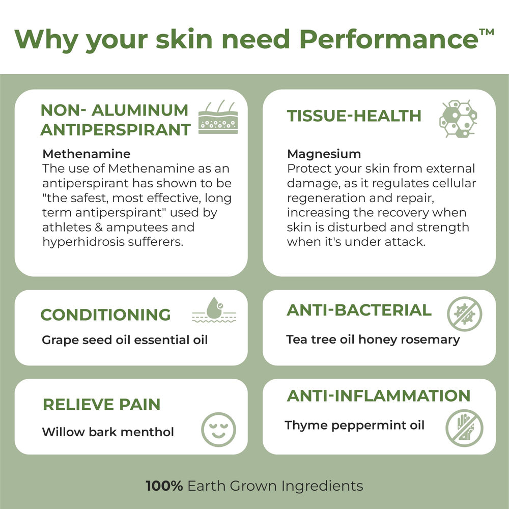 Rhino Skin Solutions Performance aluminum-free-label highlighting clean ingredients for athletes
